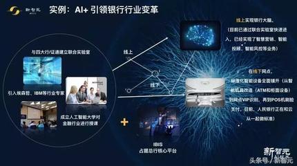 視覺識別技術 AI應用軟件開發的競爭核心與破局關鍵